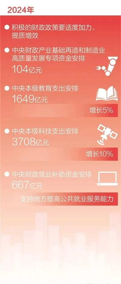 阜阳幼儿师范学校分数线_阜阳幼师录取分数线_阜阳幼师学校录取分数