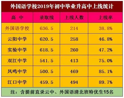 河南省高中教育阶段招生信息服务平台_河南省高中教育阶段招生信息服务平台_河南省高中教育阶段招生信息服务平台