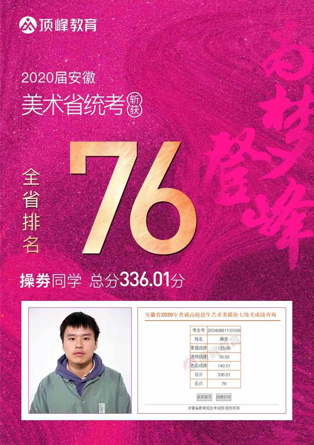 艺术系大学分数线_艺术专业分数线_艺术大学分数线