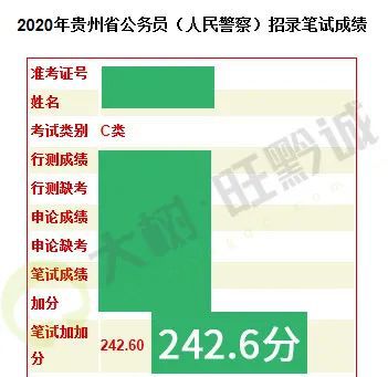 安徽省2021年二建考试时间_2024年安徽二建考试真题_安徽省2021年二建考试