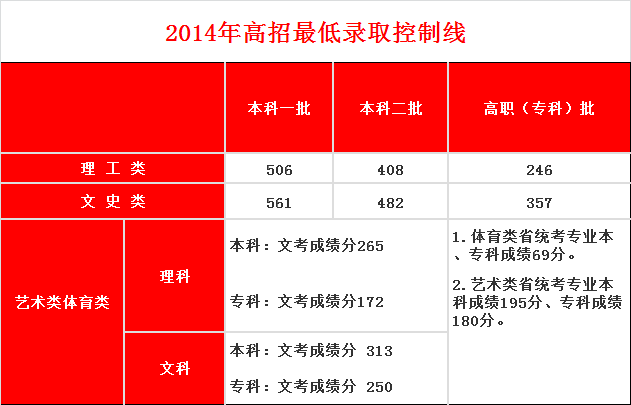 交通运输专业介绍_交通运输专业介绍100字_运输交通介绍专业术语