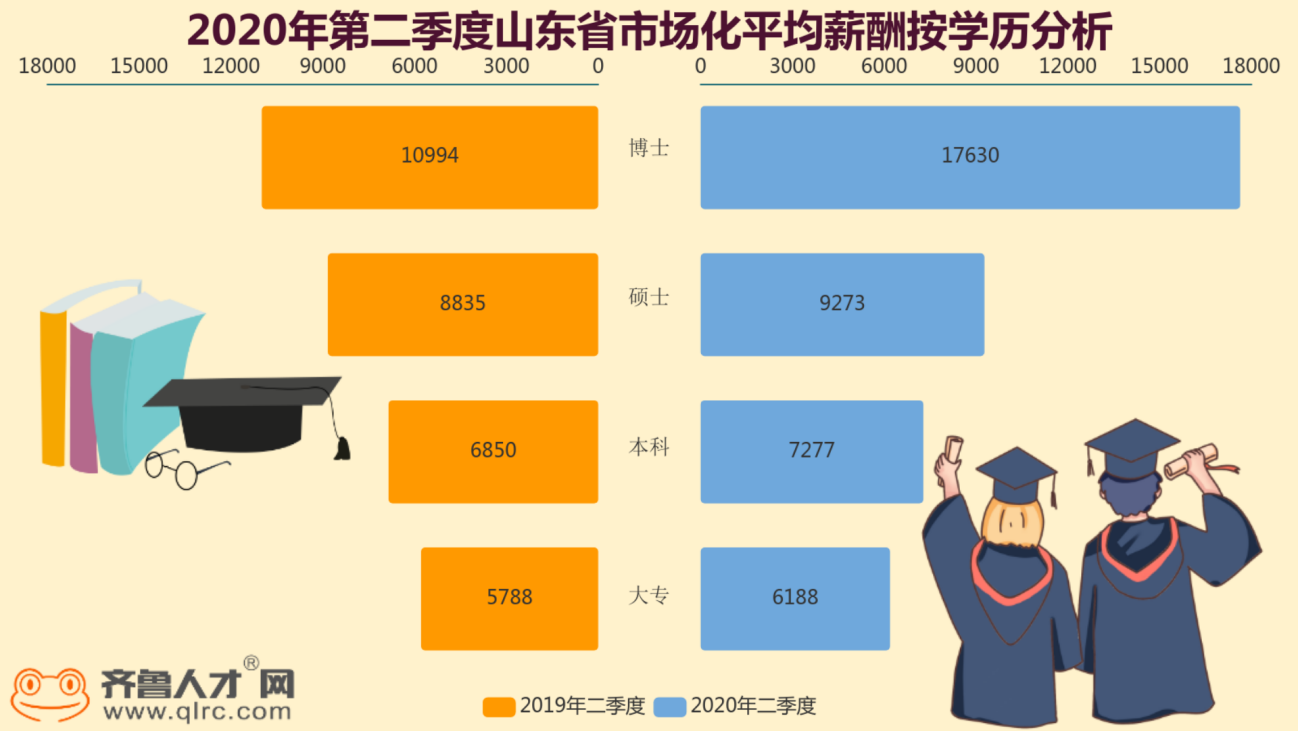 山东高考成绩查询时间202_21年山东省高考成绩查询_2024年山东省高考成绩查询