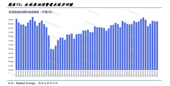 西南石油双一流专业_西南石油大学是双一流A类吗_西南石油大学第二轮双一流评估