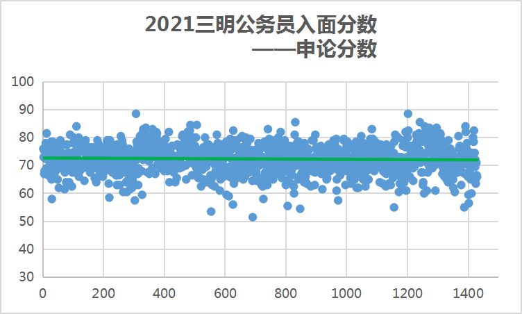 河南2031高考分数线_202l年河南高考分数线_2024河南高考分数线