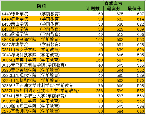 湖南高考分数线出来的时间_湖南高考分数线发布时间_湖南高考分数线2024年公布时间