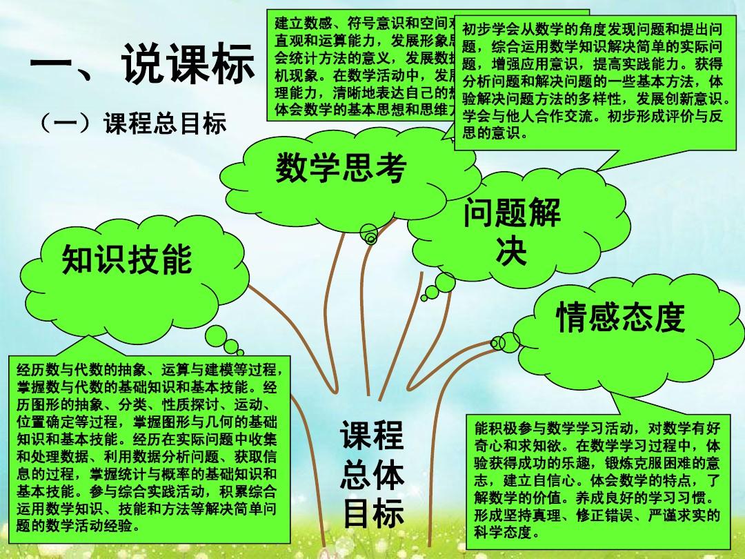 小数的初步认识_小数初步认识的教学视频_小数初步认识听课收获与反思