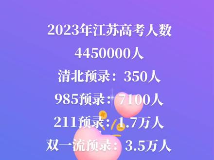 江苏高考成绩_高考江苏成绩分数线_高考江苏成绩查询