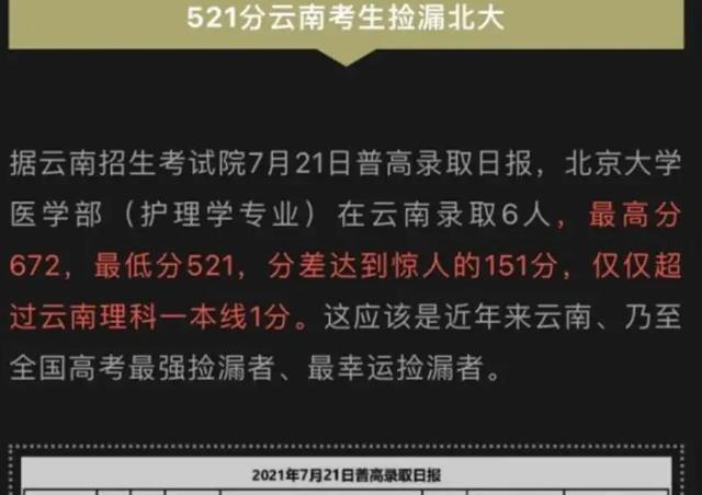 高考江苏查询成绩时间是几号_江苏髙考成绩查询时间_江苏高考成绩查询时间