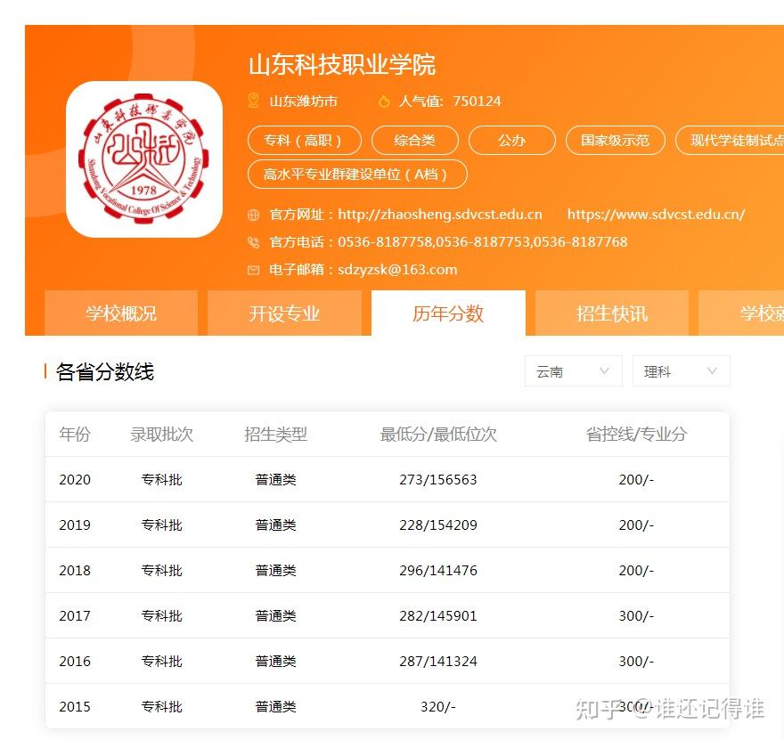 山东高考成绩什么时候公布_高考公布山东成绩时候怎么查_高考成绩公布的时间山东