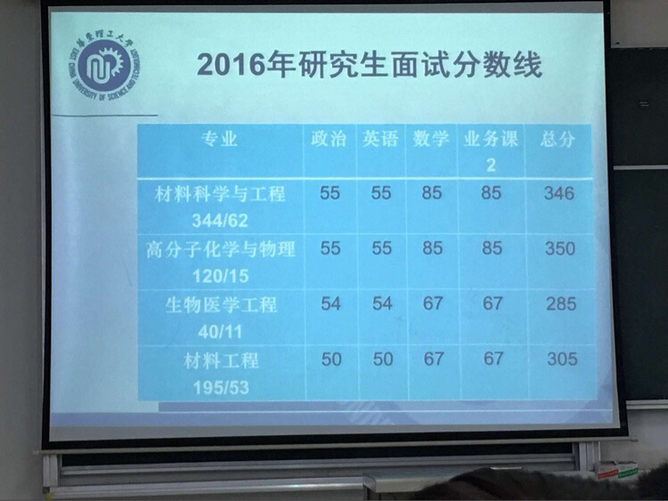 海南师范大学各省录取分数线_海南师范的录取分数_2024年海南师范大学录取分数线