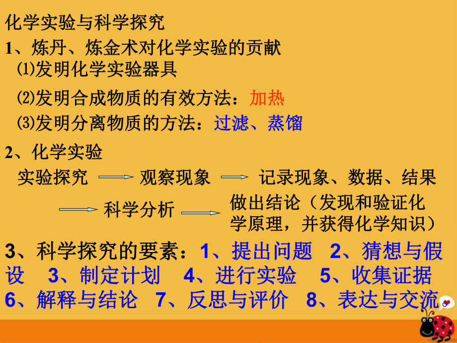 新高考高中化学教材_化学高考教材几本_新高考高中化学几本书 有哪些书