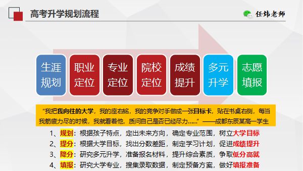 天津电子信息职业技术学院成绩查询_天津电子信息职业技术学院成绩查询_天津电子信息职业技术学院成绩查询