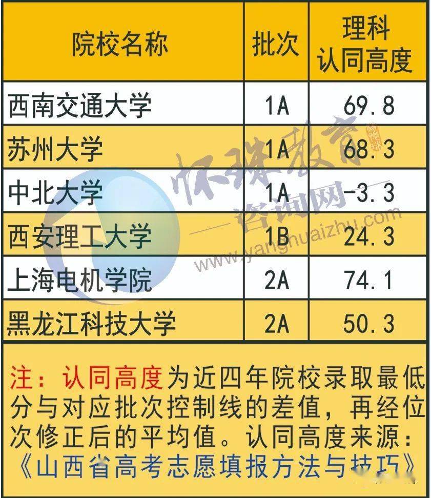 内蒙古招聘农行员工_内蒙古农行招聘_内蒙古农行2021招聘