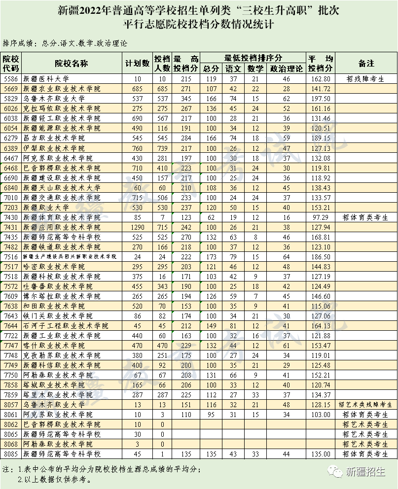 选以后文科职业有哪些专业_选以后文科职业有前途吗_选文科以后有什么职业