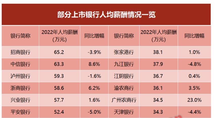 热门专业有哪些专业男生_热门专业排行榜前十名2023_什么专业最热门