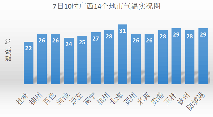 高考是每年的几月几号_高考每年日期_每年高考是几月几号到几号