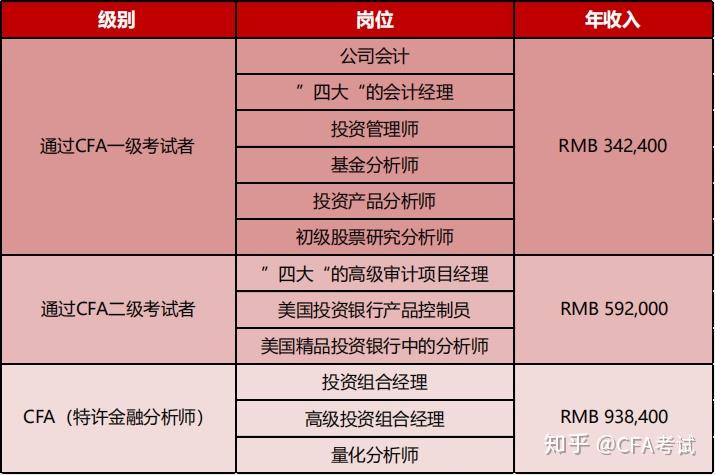 世界商学院排名_商学院世界排名_商学院世界大学排名商