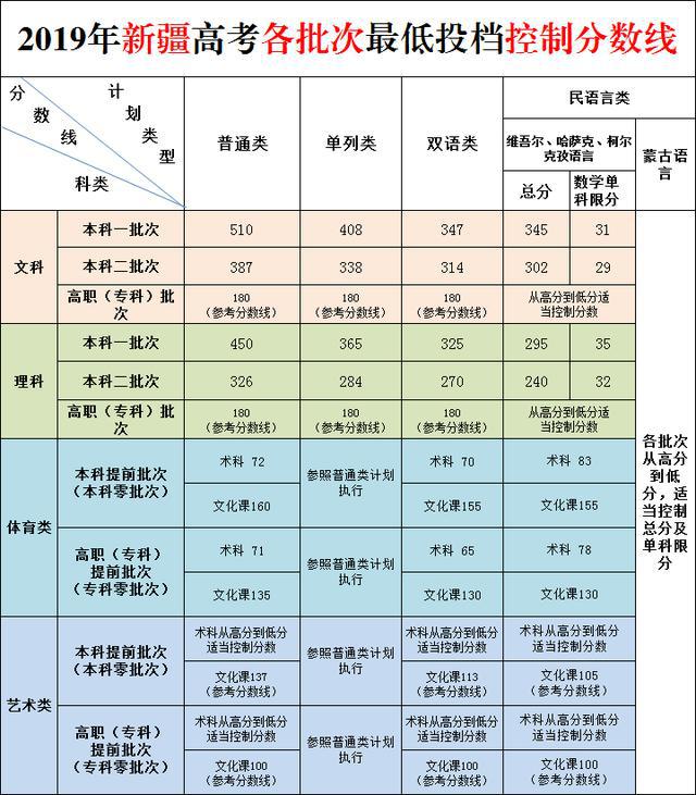 海盐最好的高中元济中学_2020海盐元济中学招生_海盐元济中学