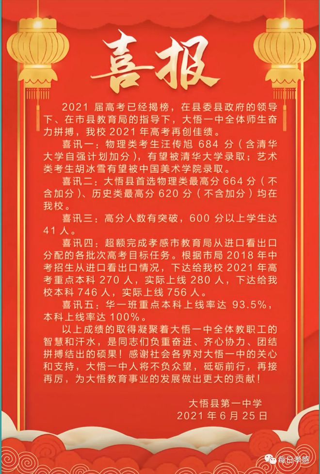 专科录取四川时间_四川录取专科结果什么时候公布_四川专科录取结果什么时候公布