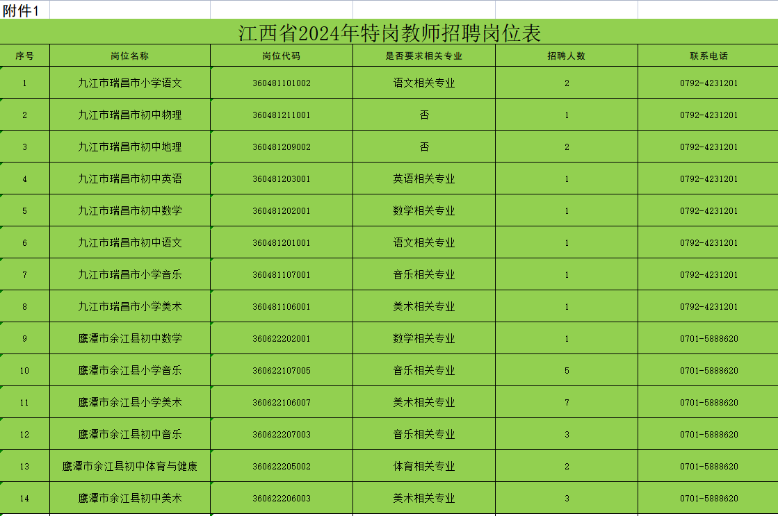 赣州市事业编考试_赣州事业单位报考_赣州事业单位考试