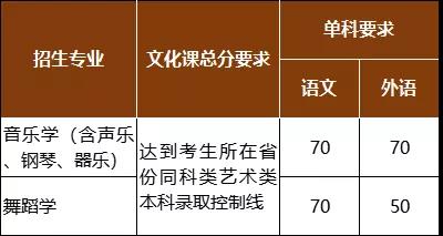 高考录取结果能用手机查吗_什么时候可以查询高考录取结果_高考录取结果可以查吗