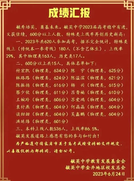 山东高考全省排名_山东高考成绩在全国排名_山东省高考成绩排名