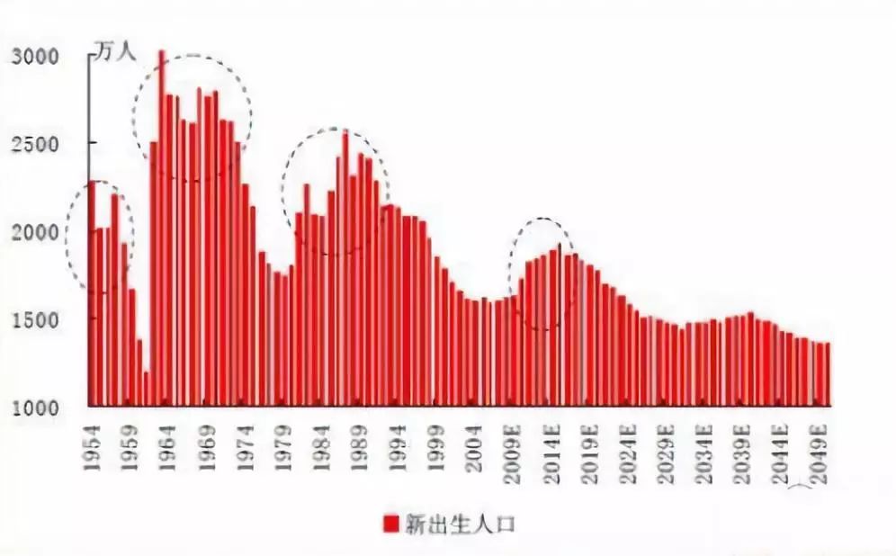 当今的社会现象有哪些2019_当今社会现象_当今社会的现象