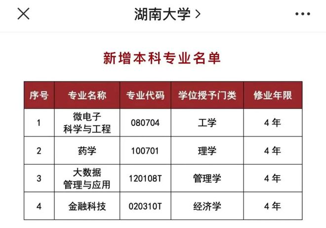 电子科学与技术未来就业_电子科学与技术行业发展前景_电子科学与技术专业就业方向和前景