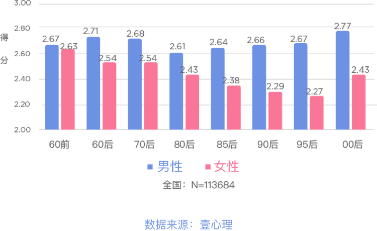 应用心理学专业_应用心理学专业大学排名_应用心理学专业能考公务员吗