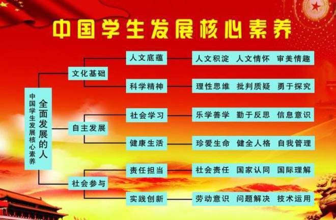 高考全国统一试卷时间_高考是全国统一试卷吗_高考是全国统一的吗