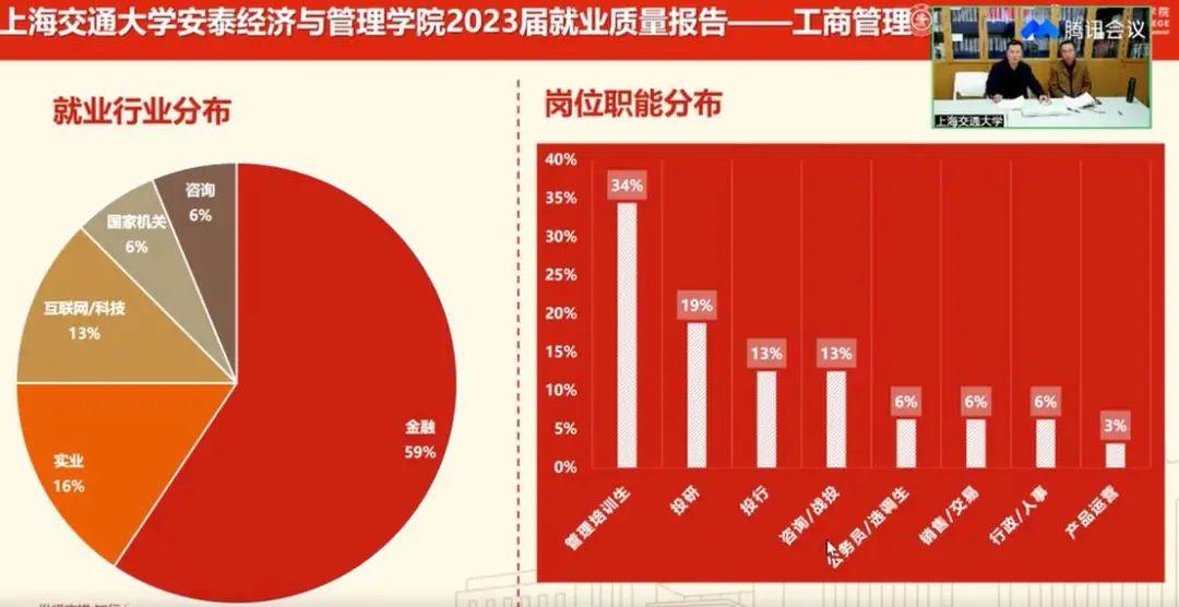 东北石油大学专业_东北石油大学热门专业_东北石油大学大学专业