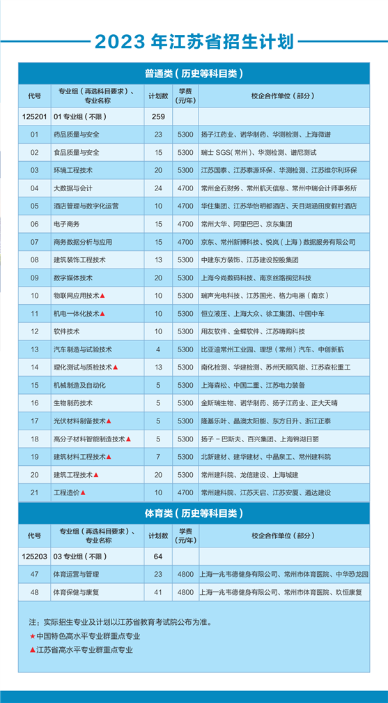 四川高考报名网址_高考报名网址登录四川_高考报名四川网址是多少