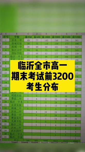 湖北高考分数公布时间_分数湖北高考公布时间是多少_湖北高考分数发布时间