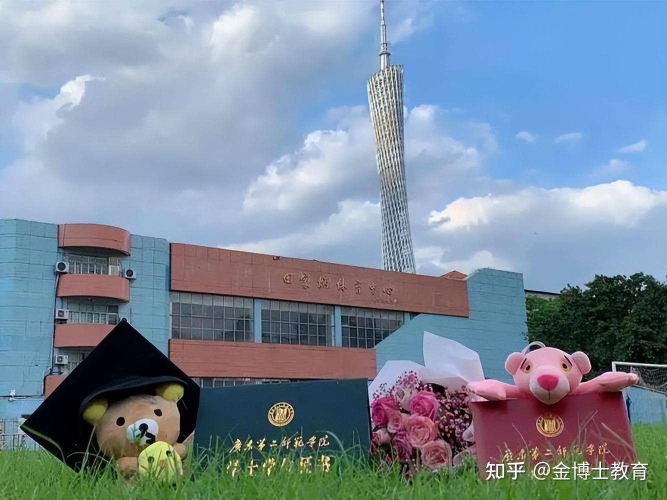 广州幼师学校_广州幼师专业学校_广州幼师学校有哪些学校