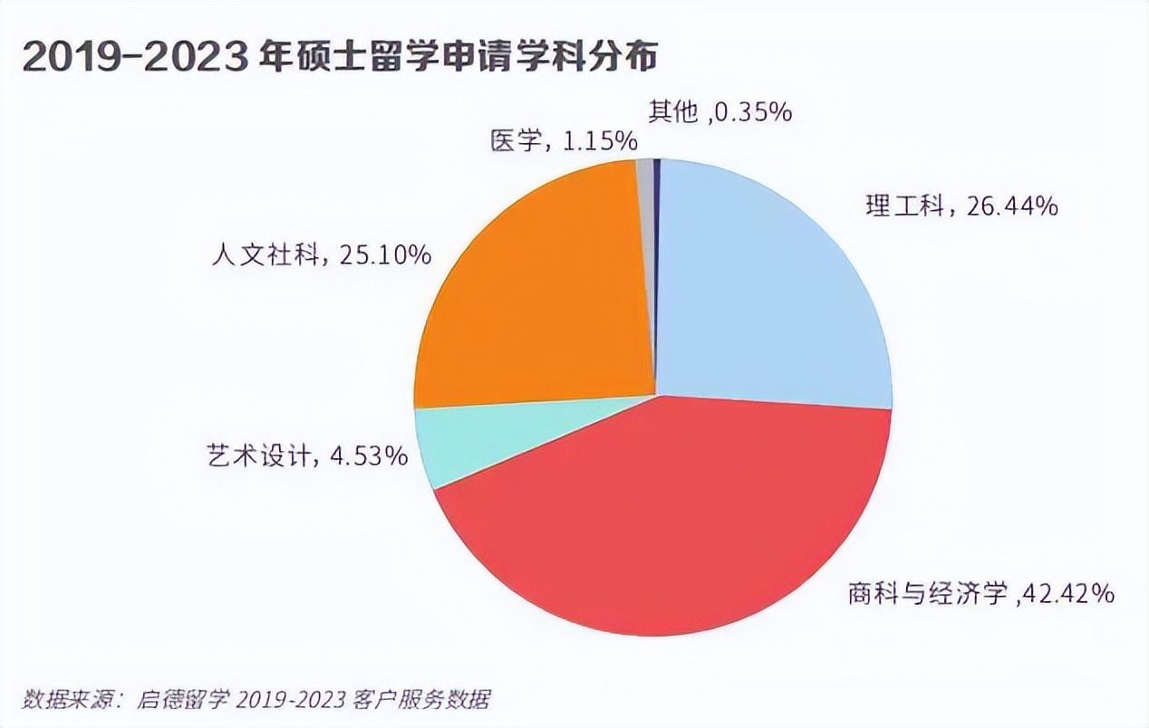 2024年考研300分什么概念_考研数学概念题有几分_考研概念题是什么