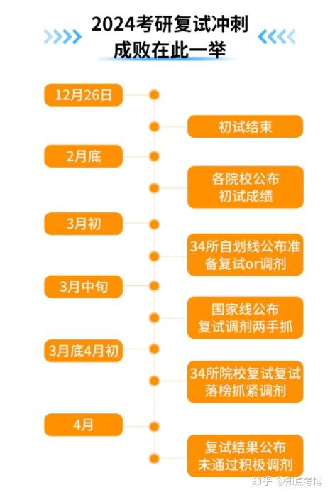 2024年河南工业大学录取分数线_河南工业大学录取分数线多少_河南工业大学最低录取分数线