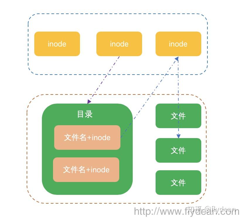 工作制996还有啥_996965007工作制_什么是996工作制