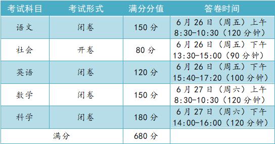 多所学校通知：假期调整_学校放假调休通知_学校放假调整通知怎么写