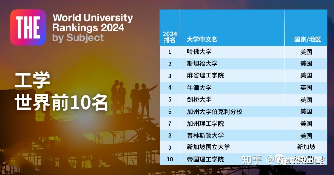 2021年沈阳工程学院分数线_沈阳工程学院2024年录取分数线_沈阳工程学学院录取分数线