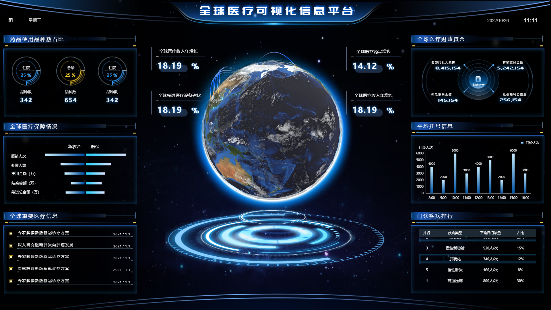 大数据技术主要学什么_数据科学要学什么_数据学技术主要大类有哪些