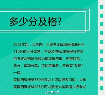 高中满分多少分_高中满分是多少分2020_普通高中满分