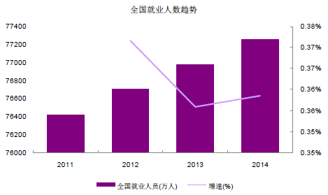 五一劳动节的节日来源_五一劳动节来源意义_我国五一劳动节的来历和意义