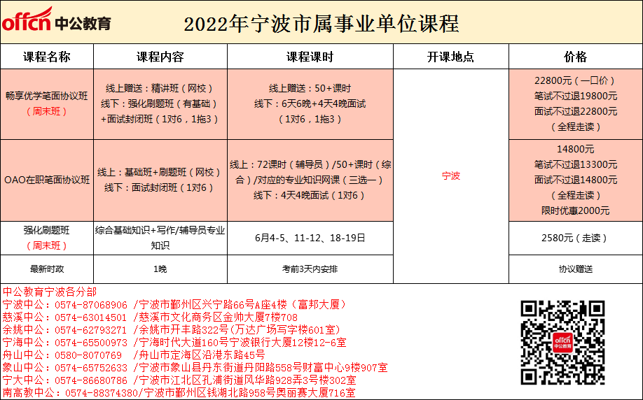 广东建设职业技术学院_广东职业技术学院专业组_广东职业技术学院新生校区