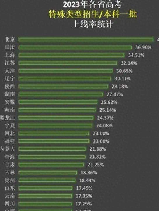 福建师范大学协和学院学费_福建师大协和学院学费多少_福建师范大学协和学院收费标准