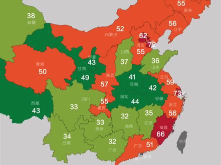 院校录取位次_各大院校录取位次排名_各大学录取位次