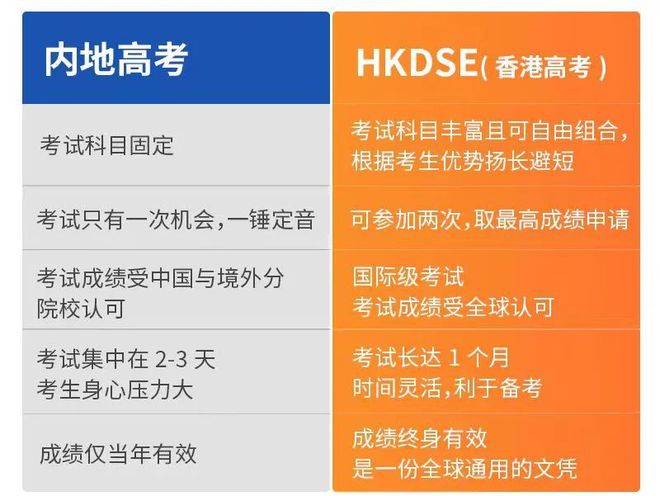 贵阳录取分数学院线是多少_贵阳的录取分数线_贵阳学院录取分数线