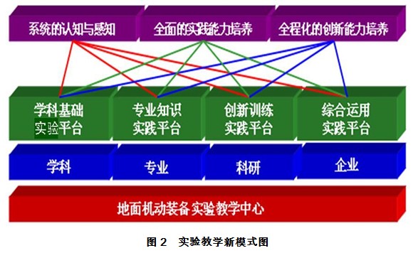 工业工程专业挣钱吗_工业工程专业赚钱吗_工业工程专业吃香吗