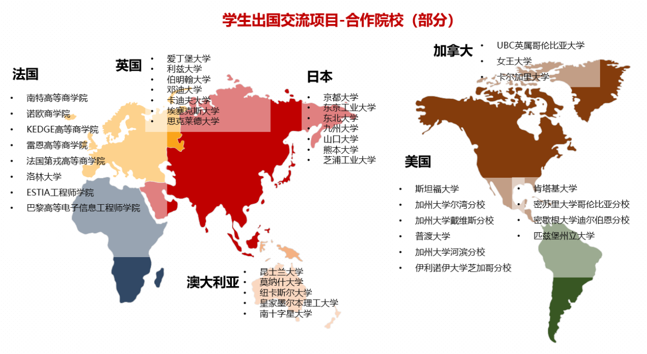 二本大学广东省_广东省二本院校_广东省二本学校名单