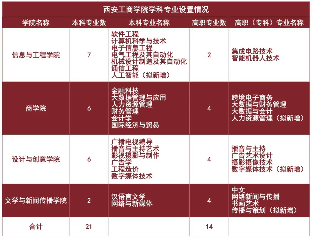 沈阳招生考试网_招生沈阳考试网官网_沈阳招生考试网考生入口