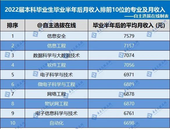 海南三亚航空学院_海南三亚海航学院官方网站_海南三亚航空职业技术学院